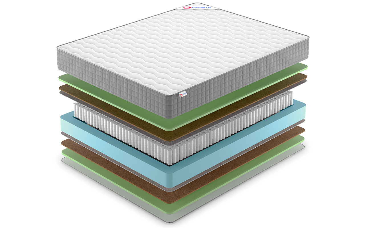 Denwir Best Middle Foam S1000 фото 3